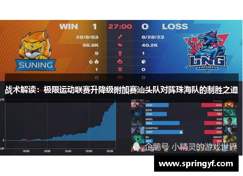 战术解读：极限运动联赛升降级附加赛汕头队对阵珠海队的制胜之道